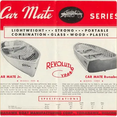 1950s - Growth & New Brands