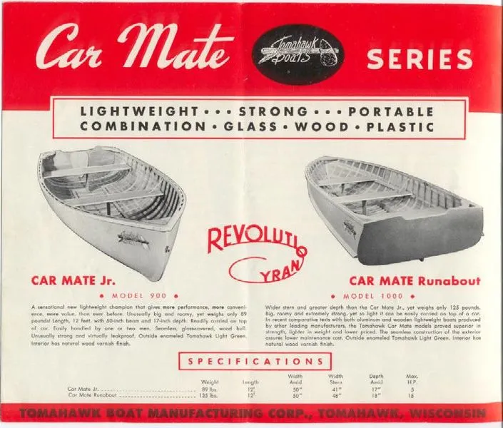 1950s - Growth & New Brands